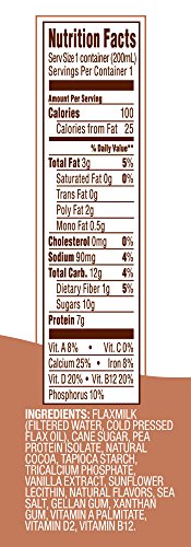 Good Karma Flaxmilk, Chocolate, 6.75 oz. Lunchbox Cartons (12 Pack), Great for Kids' School Lunches, This Chocolate Flavored, Dairy Free Milk Alternative Is Nut Free & Soy Free. - Thumbnail 2