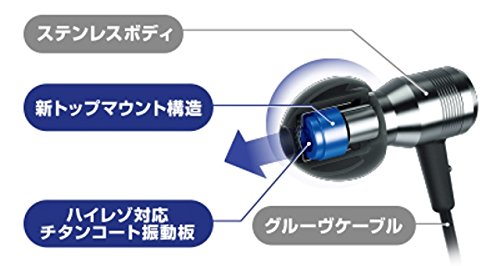 JVC HA-FX99X-B