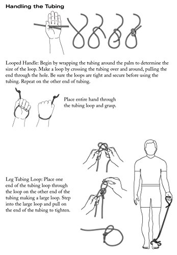 TheraBand Professional Latex Resistance Tubing For Upper Body, Lower Body, and Core Exercise, Physical Therapy, Lower Pilates, At-Home Workouts, and Rehab, 25 Foot, Green, Heavy, Intermediate Level 1