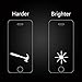 Famavala [2 Pack] Tempered Glass Screen Protector for iPhone SE/ 5S/ 5C/ 5 [9H Hardness] [Premium Clarity] [Scratch-Resistant]