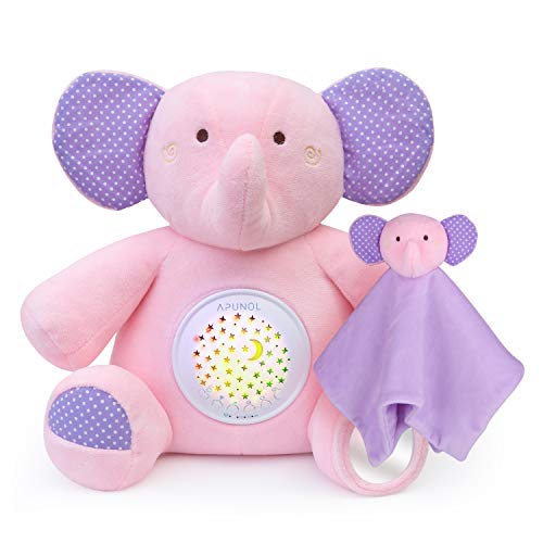 Rechargeable Baby Sleep Soothers, APUNOL White Noise Sound Machine