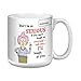 Aunty Acid Funny Extra Large Mug, 20-Ounce Jumbo Coffee Cup, Hilarious Gag Gift for Office Coworkers, Laugh at Yourself XM27774 - Tree-Free Greetings