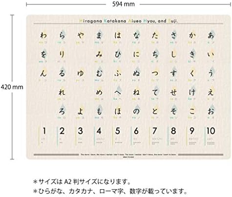 ウォールステッカー 大判 知育 あいうえお表 ブルー ブルーa2サイズ おしゃれ 子供 ひらがな インテリア Bnv57 990円 全品最安値に挑戦 70 Offアウトレット 新作 人気の定番 ランキング総合1位
