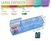 Weekly Pill Organizer(3-Times-A-Day), 7 Day Pill Box, Portable Travel Prescription & Medication Pill Case, Vitamin Fish Oil Compartments Container