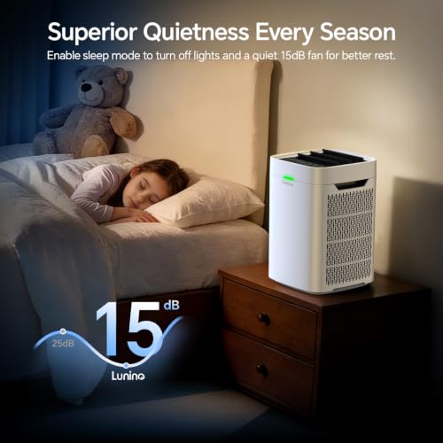 Air Purifiers for Home Large Room up to 2800 Ft² | Double-Sided HEPA Air Purifier with Washable Pre-filter, Smart WiFi, PM 2.5 Air Quality Monitor, 3 Fan Mode, for Pets Hair