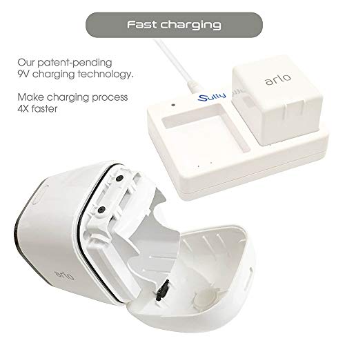 4 Charger+Netgear+Batteries+Ports+White