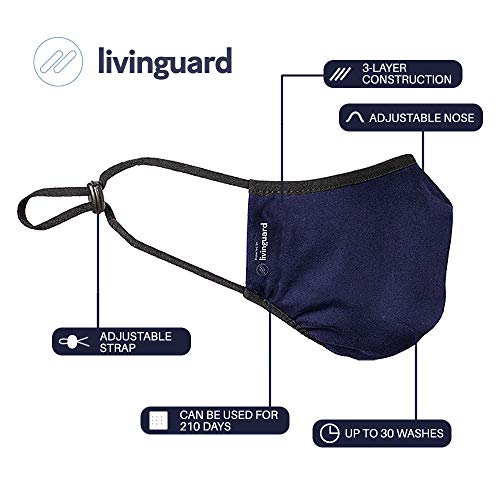 Livinguard Safety Mask 3Layer Reusable Face Mask Adjustable