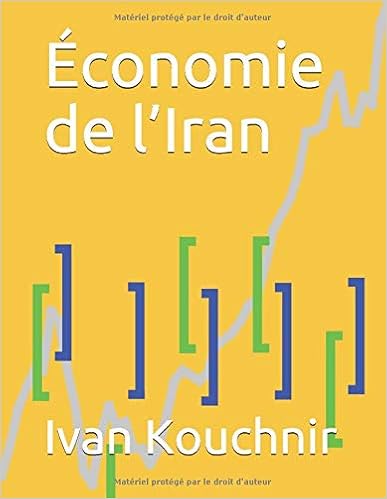 Économie de l’Iran