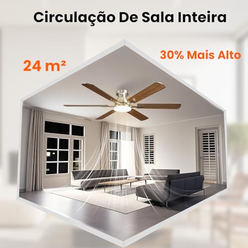 Ventilador de Teto com Controle Remoto, 127/2220V, 132.08cm, 6 Velocidades Função Reversa Luz LED 3 Cores com Memória Motor BLDC Silencioso