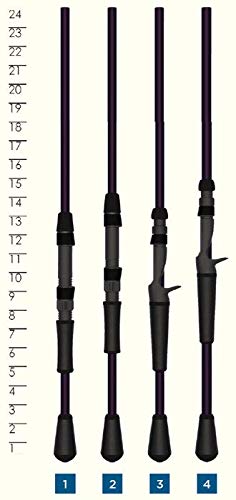 St Croix Mojo Yak Spinning Fishing Rod