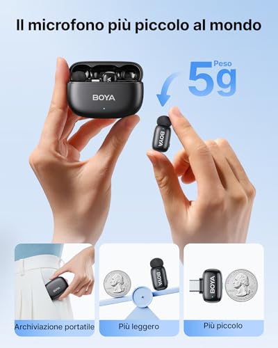 BOYA MINI 2 Microphone for iPhone 15/16/17, Android, Wireless Microphone, 5g, 48kHz/24Bit, 100m, Lavalier USB-C Microphones, 30 Hours, Wireless Microphones for Social Video, Vlogging, YouTube, Streaming