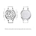 2 Packs Diffuser Bracelet Genuine Leather Bands Essential Oil Bracelet for Women Aromatherapy Bracelet Yoga Bracelet Diffuser Locket Bracelet Confidence Relax Bracelet (Update)