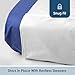 Dry Defender Incontinence Bed Pads Washable, 34