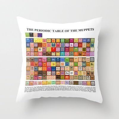 UniChoice New The Periodic Table Of The Muppets Pillowcase Home Decoration pillowcase covers
