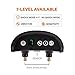 Bark Collar [2018 Upgrade Chip] Dog No Bark Collars with Vibration and Harmless Shock(Can Be Switched Off)-USB Rechargeable Anti Barking Device for Small Medium and Large Dog