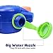 MAGIFIRE Super Water Guns 2 Pack Squirt Guns 1000 CC for Kids Adults Summer Soaker Water Toys Outdoor Beach Sand Party Water Fighting (Blue)