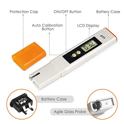 2 MiToo+Accuracy+Measuring+Household+Aquariums