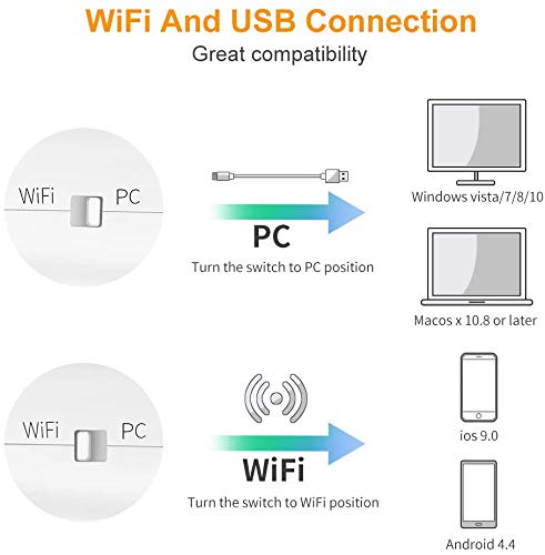 4 Microscope+ANNLOV+Magnification+Compatible+Smartphone