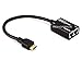 Monoprice HDMI Extender - Using Cat5e or CAT6 Cable, Extend Up to 98-Feet, HDCP Pass-Through, Up to 1080p Resolution