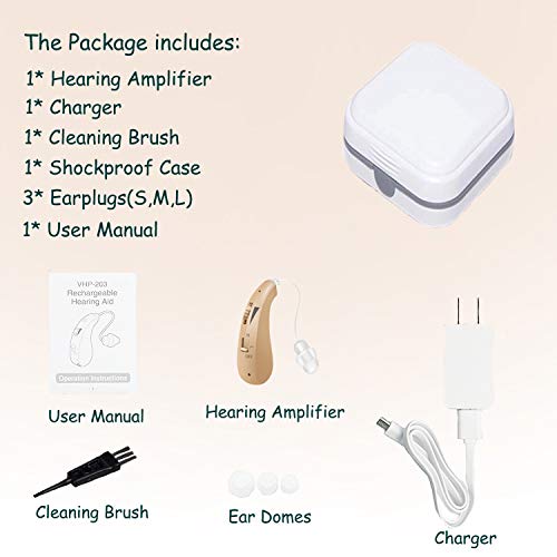 LAIWEN Digital Hearing Amplifier BTE Rechargeable RIC Sound Voice Amplifier with Volume Control, Noise Reduction Feedback Cancelling, for Adults and Seniors, Fit to Either Ear - Thumbnail 6