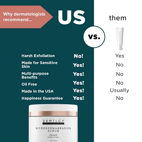 DRMTLGY Microdermabrasion Facial Scrub and Face Mask. NonAbrasive Face