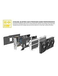 ZOTAC GAMING GeForce RTX 2080 AMP 8GB GDDR6 256-bit Tarjeta Gráfica de Juego Triple Ventilador Metal Placa Trasera LED - ZT-T20800D-10P