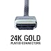 Sanus Super Slim 8' HDMI Cable - 8 Feet - 18 Gbps High-Speed Supports Full 1080P, 4K, UltraHD, 3D, Ethernet, and Audio Return Channel - SOA-SH8