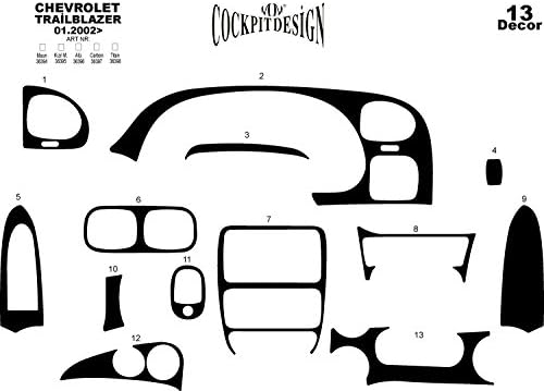 MERIC Cockpit Decor (CD-TI00060) Dashboard Covers, Vehicle Specific, 13 Pieces, Color Titanium, RHD Version (Right Hand Drive)