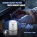 Air Purifier, MOICO Air Purifiers for Home and Office with True HEPA Filter Active Carbon, USB Desktop Portable Air Cleaner with Night Light, 2 Filtering Modes for Reducing Dust Smoke Smell Pet Dander
