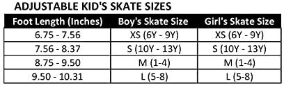 shoe to skate size
