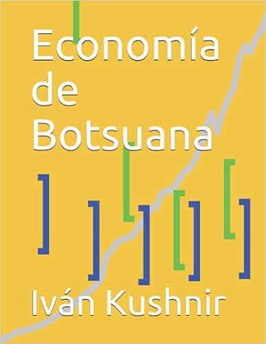Economía de Botsuana