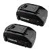 2Packs Replacement for Worx 20V Lithium Battery for Worx Battery WA3525 WG151s WG155s WG251s WG255s WG540s