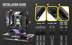 EZDIY-FAB PSU Cable Extension kit Sleeved Cable