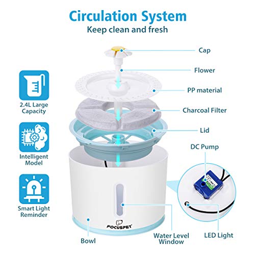 FOCUSPET Cat Water Fountain, 2.4L Automatic Intelligent Power Off Pet Water Dispenser Ultra Quiet&Hy - //medicalbooks.filipinodoctors.org