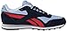 Reebok Men's CR 1000 TXT Classic Shoe