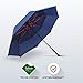 Repel Umbrella Windproof Travel Umbrellas for Rain - Easy Auto Open Close, Durable & Compact Umbrella, Strong Fiberglass Frame, Waterproof Canopy - Backpack, Purse, Portable Umbrella for Travel