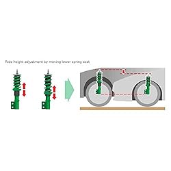 STREET BASIS Z COILOVERS FOR MITUBISHI ECLIPSE