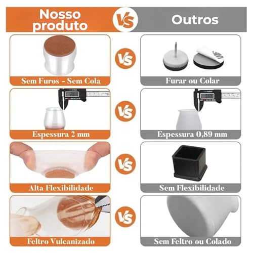 Kit 16 Protetor de Silicone Com Feltro Para Pés de Cadeira, Mesa, Banqueta - Protetores Para Móveis de até 4cm | Anti risco, Reduz Ruído, Lavável, Antiderrapante, Fácil de Instalar