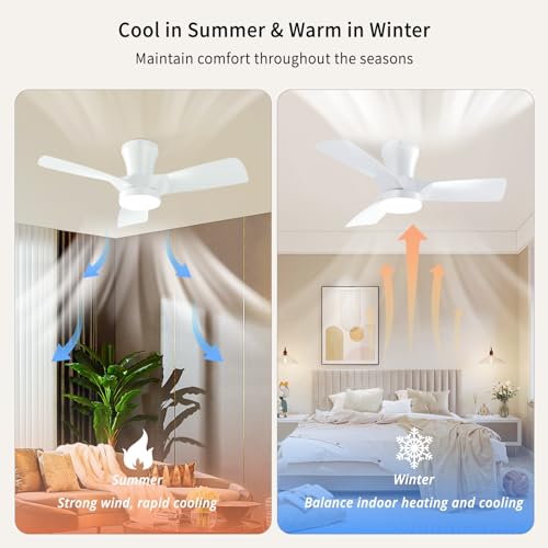 Ventilador de Techo con Luz y Mando 80cm para Techos Bajos, Motor DC Silencioso con Memoria, 6 Velocidades, Regulable 3000-6000K, Temporizador, Reversible Verano/Invierno, Modo Vacaciones, Blanco