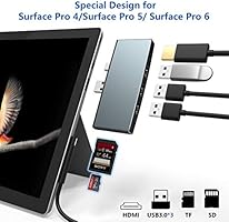 Cateck Microsoft Surface Pro USB Hub Docking Station, Aluminium Surface Pro 4/5/6 USB 3.0 Hub Adapter mit 4K HDMI, 3 x...
