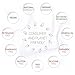 Urea 40% Foot Cream with Organic Botanicals - Instant Relief for Cracked Heels, Dry & Rough Skin - Best Feet, Nails & Elbows Fix - Repairs Thick, Callused Skin. 4 oz Moisturizer Emollient