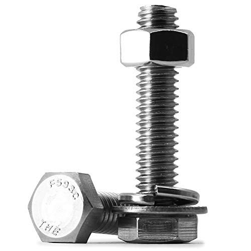 Fastener Info Technical Fasteners