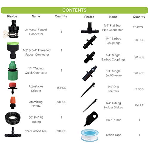 moistenland Patio Plant Watering Kit,50ft 1/4" Blank Distribution Tubing Hose DIY Garden Drip Irrigation System, Misting Cooling System with Mister Nozzle Sprinkler for Pots &Containers