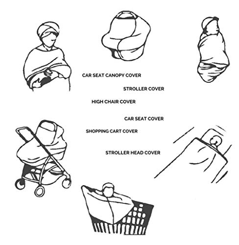 Nursing Breastfeeding Cover, Metplus Car Seat Covers for Babies Infant Carseat Canopy Baby Breast Feeding Cover Ups, All-in-1 for Stroller Shopping Cart Highchair Mom Infinity Scarf - Thumbnail 7