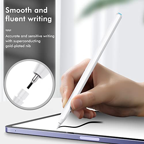 INFILAND iPad Pencil 2nd Generation with Palm