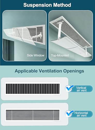 Necomi Central Air Conditioning Ceflector, Adjustable Size Split Air Conditioner Deflector, Transparent Panel عاكس هواء مكيف سبليت, Min 60cm Max 100cm, Fit for Central Air Deflector Grilles