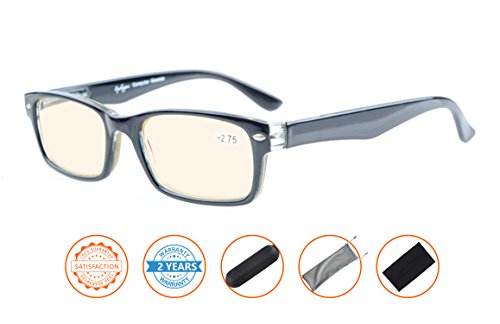 Reduce eyestrain,anti blue rays,uv protection computer …