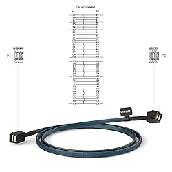 OIKWAN Internal HD Mini SAS SFF-8643 to