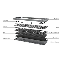 Keychron Q2 Custom Mechanical Keyboard Full