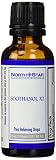 Soothanol X2 (1 oz)